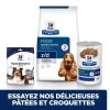 Hill's Prescription Diet Z/D AB+ Pour Chien Au Poulet