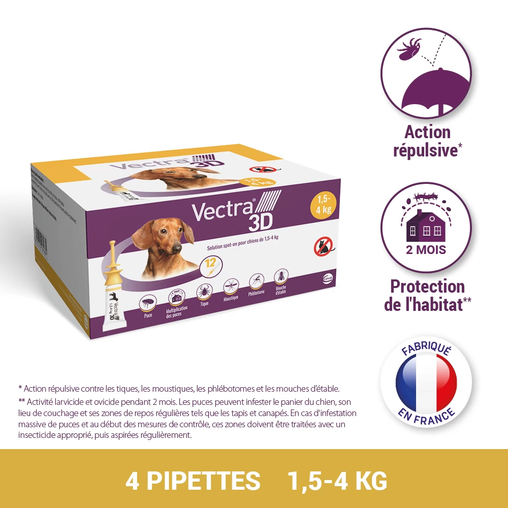 CEVA Vectra 3D – Image 2